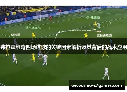 弗拉霍维奇四场进球的关键因素解析及其背后的战术应用