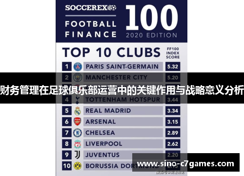 财务管理在足球俱乐部运营中的关键作用与战略意义分析